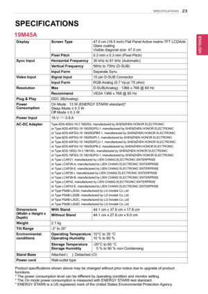 Page 2323
ENGENGLISH
SPECIFICATIONS
 
SPECIFICATIONS 
DisplayScreen Type47.0 cm (18.5 inch) Flat Panel Active matrix-TFT LCDAnti-Glare coatingVisible diagonal size: 47.0 cm
Pixel Pitch0.3 mm x 0.3 mm (Pixel Pitch)
Sync InputHorizontal Frequency30 kHz to 61 kHz (Automatic)
Vertical Frequency56Hz to 75Hz (D-SUB)
Input FormSeparate Sync.
Video InputSignal Input15 pin D-SUB Connector
Input FormRGB Analog (0.7 Vp-p/ 75 ohm)
ResolutionMaxD-SUB(Analog) : 1366 x 768 @ 60 Hz
RecommendVESA 1366 x 768 @ 60 Hz
Plug &...