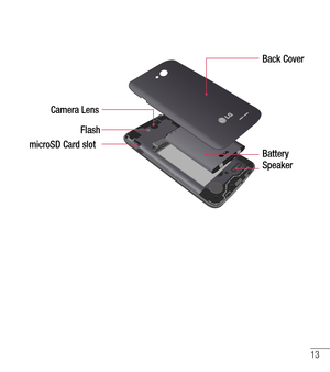 Page 1413
Back Cover
Battery
Speaker
microSD Card slot
Flash
Camera Lens 