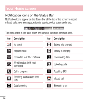 Page 2524
Your Home screen
Notification icons on the Status Bar
Notification icons appear on the Status Bar at the top of the screen to \
report 
missed calls, new messages, calendar events, device status and more.
The icons listed in the table below are some of the most common ones.
Icon DescriptionIcon Description
No signalBattery fully charged
Airplane modeBattery is charging
Connected to a Wi-Fi networkDownloading data
Wired headset (with mic) 
connectedUploading data
Call in progressAcquiring GPS
Receiving...