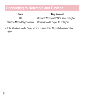 Page 3534
Connecting to Networks and Devices
ItemsRequirement
OS Microsoft Windows XP SP2, Vista or higher
Window Media Player version Windows Media Player 10 or higher
tIf the Windows Media Player version is lower than 10, install version 10 or 
higher. 