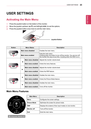 Page 23ENGLISH
23UseR seTTInGs
UseR seTTInGs
activating the Main Menu
1  Press the joystick button on the bottom of the monitor.
2  Move the joystick up/down (▲/▼) and left/right(◄/►) to set the options.
3  Press the joystick button once more to exit the main menu.
Joystick button
buttonMenu statusDescription
Main menu disabledEnables the main menu. 
Main menu enabledExits the main menu.(Holding down the button to turn off the monitor: You can turn off the monitor this way at any time, including when the OSD is...