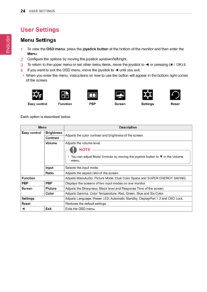 Page 24ENGLISH
24UseR seTTInGs
User settings
Menu settings
1  To view the osD menu, press the joystick button at the bottom of the monitor and then enter the 
Menu.
2  Configure the options by moving the joystick up/down/left/right.
3  To return to the upper menu or set other menu items, move the joystick to ◄ or pressing ( / OK) it.
4  If you want to exit the OSD menu, move the joystick to ◄ until you exit. 
 yWhen you enter the menu, instructions on how to use the button will appe\
ar in the bottom right...