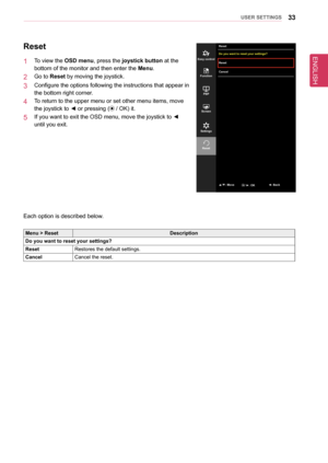 Page 33ENGLISH
33UseR seTTInGs
Reset
1  To view the osD menu, press the joystick button at the 
bottom of the monitor and then enter the Menu.
2  Go to Reset by moving the joystick.
3  Configure the options following the instructions that appear in 
the bottom right corner.
4  To return to the upper menu or set other menu items, move 
the joystick to ◄ or pressing ( / OK) it.
5  If you want to exit the OSD menu, move the joystick to ◄ 
until you exit.
Each option is described below.
Menu > ResetDescription
Do...