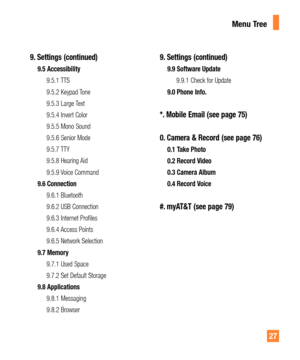 Page 2727
9. Settings (continued)
9.5 Accessibility
9.5.1 TTS
9.5.2 Keypad Tone
9.5.3 Large Text
9.5.4 Invert Color 
9.5.5 Mono Sound
9.5.6 Senior Mode
9.5.7 TTY
9.5.8 Hearing Aid
9.5.9 Voice Command
9.6 Connection
9.6.1 Bluetooth
9.6.2 USB Connection
9.6.3 Internet Profiles
9.6.4 Access Points
9.6.5 Network Selection
9.7 Memory
9.7.1 Used Space
9.7.2 Set Default Storage
9.8 Applications
9.8.1 Messaging
9.8.2 Browser
9. Settings (continued)
9.9 Software Update
9.9.1 Check for Update
9.0 Phone Info.
*. Mobile...