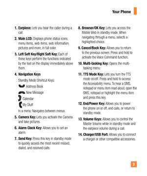 Page 99
1. Earpiece: Lets you hear the caller during a 
call.
2. Main LCD: Displays phone status icons, 
menu items, web items, web information, 
pictures and more, in full color. 
3.  Left Soft Key/Right Soft Key: Each of 
these keys perform the functions indicated 
by the text on the display immediately above 
them.
4. Navigation Keys
  Standby Mode Shortcut Keys:
 
 Address Book
 
 New Message
 
 Calendar
 
 My Stuff
  In a menu: Navigates between menus.
5. Camera Key: Lets you activate the Camera 
and take...
