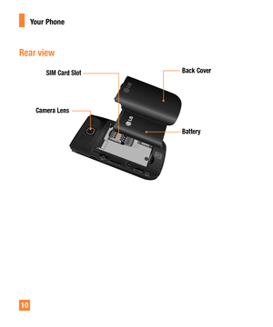 Page 1010
Rear view
Back Cover
Camera LensSIM Card Slot
Battery
Your Phone 