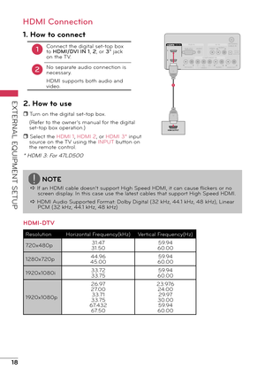 Page 1818
EXTERNAL EQUIPMENT SETUP
ANTENNA/CABLE INVIDEOAV INAARGB IN
COMPONENT IN
PRPBY
OPTICALDIGITALTTAUDIO OUT
AUDIO
AUDIOAUDIO OUT
AUDIORGB (PC)1
2
VIDEO
/ DVI INDD
DVI ADDUDIO
1
2
/ DVI IN
HDMI OUTPUT
1
HDMI Connection
1. How to connect
1
2
Connect the digital set-top box 
to HDMI/DVI IN 1, 2, or 3* jack 
on the TV.
No separate audio connection is 
necessary.
HDMI supports both audio and 
video.
2. How to use
r Turn on the digital set-top box.
(Refer to the owner’s manual for the digital 
set-top box...