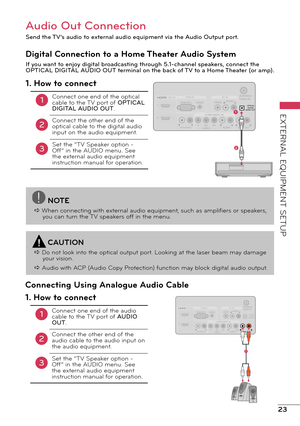 Page 2323
EXTERNAL EQUIPMENT SETUP
NOTE
a When connecting with external audio equipment, such as amplifiers or speakers, you can turn the TV speakers off in the menu.
Audio Out Connection
Send the TV’s audio to external audio equipment via the Audio Output port.
Digital Connection to a Home Theater Audio System
If you want to enjoy digital broadcasting through 5.1-channel speakers, connect the 
OPTICAL DIGITAL AUDIO OUT terminal on the back of TV to a Home Theater (or amp).
ANTENNA/CABLE INVIDEOAV INAARGB IN...