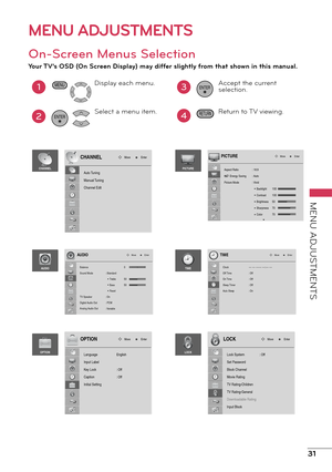 Page 3131
MENU ADJUSTMENTS
On-Screen Menus Selection
Your TV’s OSD (On Screen Display) may differ slightly from that shown in this manual.
1
2
Display each menu.
Select a menu item.
ENTER
3
4
Accept the current 
selection.
Return to TV viewing.ENTER
RETURN
MENU
Auto Tuning
Manual Tuning
Channel Edit
Move EnterCHANNEL
CHANNEL
Balance
Sound Mode
TV Speaker
Digital Audio Out
Analog Audio Out :  
Standard
T reble
Bass
Reset
:   On
:   PCM
:   V a riable0
50
50
A U DIOMove Enter
L
RAUDIO
OPTIONLanguage
Input Label...