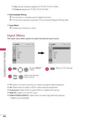 Page 4040
MENU ADJUSTMENTS
a Sex-sexual situations (applies to TV-PG, TV-14, TV-MA).
a Violence (applies to TV-PG, TV-14, TV-MA).
a Downloadable Rating r  This function is available only for digital channels.
r  This function operates only when TV has received Region5 Rating data.
a Input Block r  Enables you to block an input.
Input Menu
The Input menu offers options to select the desired input source.
TV
AV
Component
RPG-PC
HDMI1
HDMI2
Move EnterInput
1
2
Display INPUT 
menu.
Select the desired 
input...