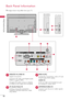 Page 1010
PREPARATION
AC IN
Back Panel Information
r Image shown may differ from your TV.
ANTENNA/
CABLE IN
VIDEO AV
 IN
RGB IN
COMPONENT IN
PRPBY
OPTICALDIGITA L
AUDIO OUT
AUDIO
AUDIOAUDIO OUT
AUDIO
RGB (PC)
1
2
VIDEO
/ DV I IN
DVI AUDIO
99
10
1
234
5
11
678
47LD500
32LD400, 
42LD400
HDMI/DVI IN, HDMI IN
Digital Connection.
Supports HD video and Digital audio. 
Doesn’t support 480i.
Accepts DVI video using an adapter 
or HDMI to DVI cable (not included). RGB IN (PC)
Analog PC Connection. Uses a D-sub 
15 pin...