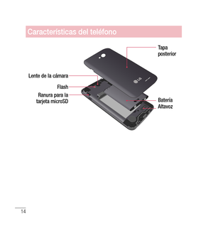 Page 11914
Características del teléfono
Tapa 
posterior
Batería
Altavoz
Ranura para la 
tarjeta microSD Flash
Lente de la cámara 