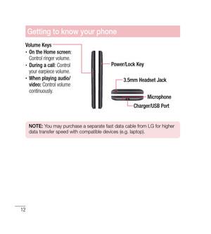 Page 1312
Getting to know your phone
Power/Lock Key
Volume Keys
•	On the Home screen
: 
Control ringer volume.
•	During a call : Control 
your earpiece volume.
•	When playing audio/
video:  Control volume 
continuously.
NOTE:  You may purchase a separate fast data cable from LG for higher 
data transfer speed with compatible devices (e.g. laptop).
Charger/USB Port Microphone
3.5mm Headset Jack 