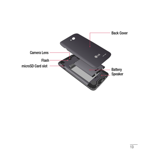 Page 1413
Back Cover
Battery
Speaker
microSD Card slot
Flash
Camera Lens 