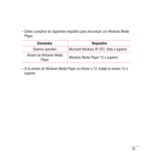 Page 14035
•	Deben cumplirse los siguientes requisitos para sincronizar con Windows Media 
Player. 
ElementosRequisitos
Sistema operativo Microsoft Windows XP SP2, Vista o superior
Versión de Windows Media  Player Windows Media Player 10 o superior
•	Si la versión de Windows Media Player es inferior a 10, instale la versión 10 o 
superior. 