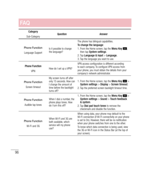 Page 9796
FAQ
Category
Sub-Category Question
Answer
Phone Function
Language SupportIs it possible to change 
the language? The phone has bilingual capabilities.
To change the language
:
1.     From the Home screen, tap the  Menu Key , 
then tap  System settings .
2.   
Tap  Language & input  > Language
.3.  
Tap the language you want to use.
Phone Function VPN How do I set up a VPN? VPN access configuration is different according 
to each company. To configure VPN access from 
your phone, you must obtain the...