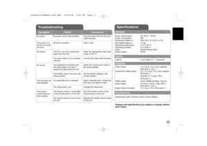 Page 1717
Specifications
TroubleshootingSymptom
Correction
The power cord is disconnected.
No disc is inserted.
The TV is not set to receive the
signal from the unit.
The video cable is not connected
securely.
The equipment connected with
the audio cable is not set to
receive the signal from the unit.
The AUDIO options are set to the
wrong position.
An unplayable disc is inserted.
The rating level is set.
The remote control is not pointed
at the remote sensor on the unit.
The remote control is too far from
the...