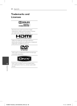 Page 68Appendix68
Appendix6
Trademarks and 
Licenses
 
Manufactured under license from Dolby Laboratories. Dolby and the double-D symbol are trademarks of Dolby Laboratories.
HDMI, the HDMI logo and High-Definition Multimedia Interface are trademarks or registered trademarks of HDMI licensing LLC.
“DVD Logo” is a trademark of DVD Format/Logo Licensing Corporation.
DivX®, DivX Certified® and associaated logos are trademark of DivX, Inc., and are used under license.
RC689D-P.BCZELLK_MFL65225532_ENG.indd   6811....