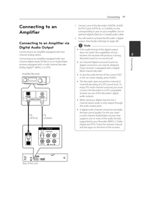 Page 17Connecting17
Connecting2
Connecting to an 
Amplifier
Connecting to an Amplifier via 
Digital Audio Output
Connecting to an amplifier equipped with two channel analog stereo. 
Connecting to an amplifier equipped with two channel digital stereo (PCM) or to an Audio/Video receiver equipped with a multi-channel decoder (Dolby Digital™, MPEG 2, or DTS)
DIGITAL INPUT
OPTICALCOAXIA
L
Rear of this unit
Amplifier/Receiver
OPTICAL COAXIAL
1. Connect one of the Recorder’s DIGITAL AUDIO OUTPUT jacks (OPTICAL or...