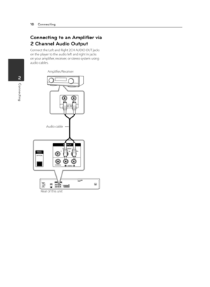 Page 18Connecting18
Connecting2
Connecting to an Amplifier via 
2 Channel Audio Output 
Connect the Left and Right 2CH AUDIO OUT jacks on the player to the audio left and right in jacks on your amplifier, receiver, or stereo system using audio cables.
RLAUDIO INPUT
Rear of this unitAmplifier/Receiver
Audio cable 