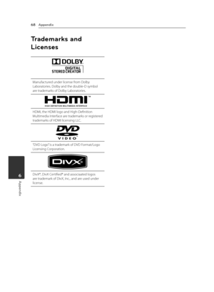 Page 68Appendix68
Appendix6
Trademarks and 
Licenses
 
Manufactured under license from Dolby Laboratories. Dolby and the double-D symbol are trademarks of Dolby Laboratories.
HDMI, the HDMI logo and High-Definition Multimedia Interface are trademarks or registered trademarks of HDMI licensing LLC.
“DVD Logo” is a trademark of DVD Format/Logo Licensing Corporation.
DivX®, DivX Certified® and associaated logos are trademark of DivX, Inc., and are used under license. 