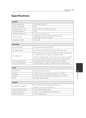 Page 69Appendix69
Appendix6
Specifications
General
Power requirementsAC 200-240 V, 50/60 Hz
Power consumption23 W
Dimensions ( W x H x D)Approx. 430 x 78.5 x 260 mm (w x h x d) 
Net Weight (Approx.)4.2 kg 
Operating temperature5 °C to 35 °C (41 °F to 95 °F)
Television systemAnalog: PAL B/G, PAL I/I, SECAM D/K colour system Digital: DVB-T Standard Compliant 
Operating humidity5 % to 90 %
Recording
Recording formatDVD Video Recording, DVD-VIDEO
Recordable mediaDVD-RW, DVD-R, DVD+RW, DVD+R, DVD+R(Double Layer)...