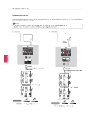 Page 28ENGLISH
28MAKING CONNECTIONS
Composite Connection
Transmits analog video and audio signals from an external device to the \
TV. Connect the external device and the TV with the composite cable as shown in the following illustration.
 
y If you have a mono VCR, connect the audio cable from the VCR to the AUDI\
O L/MONO jack of the TV.
 
y Check to ensure the cables are matched with the corresponding color conn\
ection.
 NOTE
INCOMPONENTAV
VIDEO
AUDIOYPBPR
VIDEOMONO()AUDIO
L R
YELLOWWHITERED
WHITEYELLOWRED...