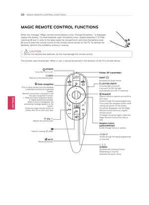 Page 30ENGLISH
30MAGIC REMOTE CONTROL FUNCTIONS
MAGIC REMOTE CONTROL FUNCTIONS
When the message “Magic remote control battery is low. Change the bat\
tery.” is displayed, 
replace the battery. To install batteries, open the battery cover, repla\
ce batteries (1.5 V AA) 
matching 
 and  ends to the label inside the compartment, and close the battery cover. \
Be sure to point the remote control at the remote control sensor on the \
TV. To remove the 
batteries, perform the installation actions in reverse.
 
y Do...