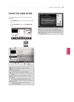 Page 33ENGLISH
33USING THE USER GUIDE
USING THE USER GUIdE
User Guide allows you to easily access detailed TV 
information.
1  Press SMART  button to access the Smart Home 
menus.
2  Select  User Guide  and press the  Wheel (OK) 
button.
User Guide

To use input device
To set time options
To set language
To set caption
To set Magic remote control
To set TV lock options
User Guide
IndexOnline User Guide
OPTION CHANNEL Setting
PICTURE, SOUND Setting
LG SMART Function
Advanced Function
Information
1
2345
1Shows...