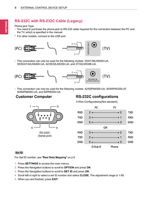 Page 444
ENG
ENGLISH
4EXTERNAL CONTROL DEVICE SETUP
RS-232C with RS-232C Cable (Legacy)
Phone jack Type
• You need to purchase the phone-jack to RS-232 cable required for the connection between the PC and 
the TV, which is specified in the manual.
* For other models, connect to the USB port.
USB IN( T V )
(PC)
(PC)
RS-232C IN(CONTROL & SERVICE\
)
( T V )
( T V )(PC)
( T V )(PC)
SERVICE ONLY
RS-232C IN(CONTROL & SERVICE\
)
RS-232C IN(CONTROL & SERVICE\
)
1
3
2
1
3
2
 -This connection can only be used for the...