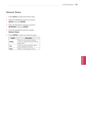 Page 55Network Status
1 Press Home to access the Home menu.
2 Press the Navigation buttons to scroll to 
SETUP and press ENTER.
3 Press the Navigation buttons to scroll to 
NETWORK and press ENTER.
4 Press the Navigation buttons to select 
Network Status.
5 Press ENTER to check the network status.
OptionDescription
SettingReturn to the network setting menu or wireless network setting type menu.
TestTest the current network status after setting the network.
CloseReturn to the previous menu.
55
ENGENGLISH...