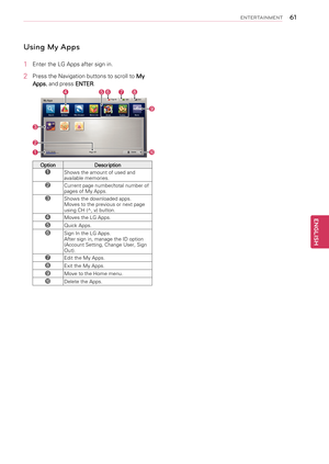 Page 61Using My Apps
1 Enter the LG Apps after sign in.
2 Press the Navigation buttons to scroll to My 
Apps. and press ENTER.
My AppsEdit
Sign In Exit
Page 1/1 Delete467 8
1 3
2
9
-Search LG Apps Web Browser Media Link ArrowSudoku Home
5
OptionDescription
1Shows the amount of used and available memories.
2Current page number/total number of pages of My Apps.
3Shows the downloaded apps.Moves to the previous or next page using CH (^, v) button.
4Moves the LG Apps.
5Quick Apps.
6Sign In the LG Apps. After sign...