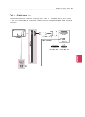 Page 23AUDIO OUTDVI OUT
4 (PC) 
IN
(RGB/HDMI-PC)AUDIO(RGB/HDMI-PC
)AUDIO
DVI to HDMI Connection
Transmits the digital video signal from an external device to the TV. Connect the external device and the 
TV with the DVI-HDMI cable as shown in the following illustration. To transmit an audio signal, connect an 
audio cable.
\b*Not Provided)
\b*Not Provided)
DVD/ Blu-Ray / HD Cable Box
ENGLISH
23MAKING CONNECTIONS   