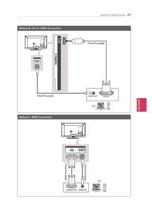 Page 27Method \b: dVI to HdMI Connection
Method C: RG\b Connection
RGB OUT (PC) AUDIO OUT
(PC)RGB(RGB/HDMI-PC)AUDIO(PC)RGB(RGB/HDMI-PC)AUDIO
HDMI
AUDIO OUT
DVI OUT
 2  3
 1 
 (ARC) 
4 (PC) 
IN
4 (PC) 
IN
(RGB/HDMI-PC)AUDIO(RGB/HDMI\fPC )AUDIO
\b*Not Provided)
\b*Not Provided)
PC
RGB OUT (PC) AUDIO OUT
(PC)RGB(RGB/HDMI-PC)AUDIO(PC)RGB(RGB/HDMI-PC)AUDIO
HDMI
AUDIO OUT
DVI OUT
 2  3
 1 
 (ARC) 
4 (PC) 
IN
4 (PC) 
IN
(RGB/HDMI-PC)AUDIO(RGB/HDMI\fPC )AUDIO
\b*Not Provided)
PC
\b*Not Provided)ENGLISH
27MAKING...