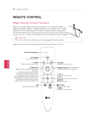 Page 30REMOTE CONTROL
Magic Remote Contr\4ol Functions
When the message “Magic remote control battery is low. Change the battery.” is 
displayed, replace the battery. To replace batteries, open the battery cover, replace 
batteries (1.5 V AA) matching 
 and  ends to the label inside the compartment, 
and close the battery cover. Be sure to point the remote control at the remote control 
sensor on the TV. To remove the batteries, perform the installation actions in reverse.
y
y Do not mix old and new batteries,...