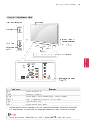 Page 191\b
ENGENGLISH
ASSEMBLING AND PREPARING
1\b/\f\f/\f6LV\f500, \f6LV\f5\f0 series 
Touch button2Description
 / ITurns the power on or off.
INPUTChanges the input source.
HOMEAccesses the main menus, or saves your input and exits the menus.
ENTER ⊙Selects the highlighted menu option or confirms an input.
- VOL +Adjusts the volume level.
v CH ^Scrolls through the saved channels.
1 Intelligent sensor - Adjusts the image quality and brightness based on the surrounding environment.
2 All of the buttons are...