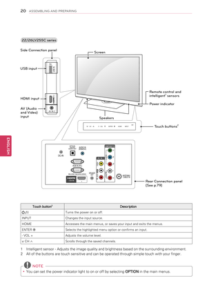 Page 20\f0
ENGENGLISH
ASSEMBLING AND PREPARING
\f\f/\f6LV\f55C series 
Touch button2Description
 / ITurns the power on or off.
INPUTChanges the input source.
HOMEAccesses the main menus, or saves your input and exits the menus.
ENTER ⊙Selects the highlighted menu option or confirms an input.
- VOL +Adjusts the volume level.
v CH ^Scrolls through the saved channels.
1 Intelligent sensor - Adjusts the image quality and brightness based on the surrounding environment.
2 All of the buttons are touch sensitive and...