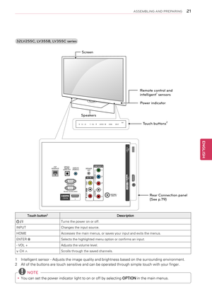 Page 21\f1
ENGENGLISH
ASSEMBLING AND PREPARING
3\fLV\f55C, LV355B, LV355C series 
 NOTE
yyYou can set the power indicator light to on or off by selecting OPTION in the main menus.
Touch button2Description
 / ITurns the power on or off.
INPUTChanges the input source.
HOMEAccesses the main menus, or saves your input and exits the menus.
ENTER ⊙Selects the highlighted menu option or confirms an input.
- VOL +Adjusts the volume level.
v CH ^Scrolls through the saved channels.
1  Intelligent sensor - Adjusts the...