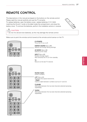 Page 3737
ENGENGLISH
REMOTE CONTROL
Make sure to point the remote control toward at the remote control sensor on the TV.
REMOTE CONTROL
The descriptions in this manual are based on the buttons on the remote control. 
Please read this manual carefully and use the TV correctly.
To replace batteries, open the battery cover, replace batteries (1.5 V AAA) 
matching the  and  ends to the label inside the compartment, and close the 
battery cover. To remove the batteries, perform the installation actions in reverse....