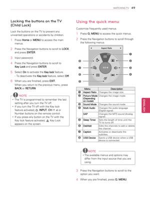 Page 494\b
ENGENGLISH
WATCHING TV
Locking the buttons on the TV 
(Child Lock)
Lock the buttons on the TV to prevent any 
unwanted operations or accidents by children.
1 Press Home or MENU to access the main 
menus.
2 Press the Navigation buttons to scroll to LOCK 
and press ENTER.
3 Input password.
4 Press the Navigation buttons to scroll to 
Key Lock and press ENTER.
5 Select On to activate the Key lock feature.
- To deactivate the Key lock feature, select Off.
6  When you are finished, press EXIT.
When you...
