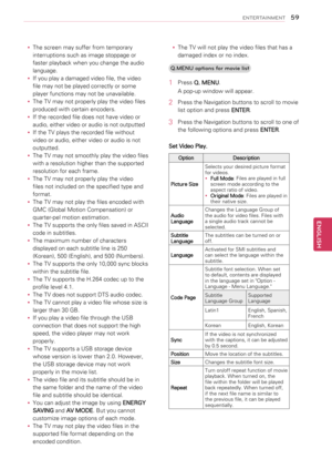 Page 595\b
ENGENGLISH
ENTERTAINMENT
yyThe screen may suffer from temporary 
interruptions such as image stoppage or 
faster playback when you change the audio 
language.
yyIf you play a damaged video file, the video 
file may not be played correctly or some 
player functions may not be unavailable.
yyThe TV may not properly play the video files 
produced with certain encoders.
yyIf the recorded file does not have video or 
audio, either video or audio is not outputted
yyIf the TV plays the recorded file without...