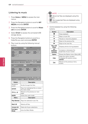 Page 6464
ENGENGLISH
ENTERTAINMENT
Listening to music
1 Press Home or MENU to access the main 
menus.
2 Press the Navigation buttons to scroll to MY 
MEDIA and press ENTER.
3 Press the Navigation buttons to scroll to Music 
List and press ENTER.
4 Select Drive1 to access the connected USB 
storage device.
5 Press the Navigation buttons to scroll to a 
folder/file you want and press ENTER.
6 Play music by using the following menus/
buttons.
Music List
001. - B01 .mp3
00:00002. -B02.mp3
00:00003. B03.mp3...