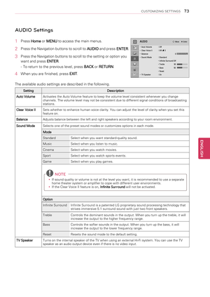 Page 7373
ENGENGLISH
CUSTOMIZING SETTINGS
AUDIO Settings
1 Press Home or MENU to access the main menus.
2 Press the Navigation buttons to scroll to AUDIO and press ENTER.
3 Press the Navigation buttons to scroll to the setting or option you 
want and press ENTER.
- To return to the previous level, press BACK or RETURN.
4  When you are finished, press EXIT. 
The available audio settings are described in the following.
SettingDescription
Auto VolumeActivates the Auto Volume feature to keep the volume level...