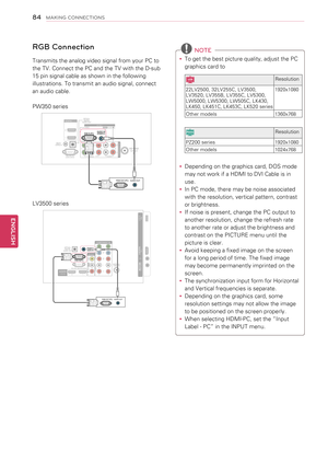 Page 8484
ENGENGLISH
MAKING CONNECTIONS
RGB Connection
Transmits the analog video signal from your PC to 
the TV. Connect the PC and the TV with the D-sub 
15 pin signal cable as shown in the following 
illustrations. To transmit an audio signal, connect 
an audio cable.
PW350 series
COMPONENT IN
VIDEOAUDIO
YLPBPRR
RGB IN (PC)AUDIO IN(RGB/DVI)
ANTENNA/CABLEINR\f-232C IN(CONTROL \b \fERVICE)
REMOTECONTROL IN
OPTICALDIGITALAUDIO OUTAV IN  1
1
/DVI IN
VIDEOAUDIOL/MONOOORRR2
1
2
RGB IN (PC )AUDIO IN(RGB/DVI)
RGB...