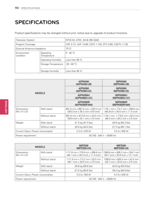 Page 90\b0
ENGENGLISH
SPECIFICATIONS
SPECIFICATIONS
MODELS
42PW340(42PW340-UB)50PW340(50PW340-UB)
42PW350(42PW350-UE)50PW350(50PW350-UE)
42PW350U(42PW350U-UC)50PW350U(50PW350U-UC)
42PW350R(42PW350R-MA)50PW350R(50PW350R-MA)
Dimensions(W x H x D)With stand991.8 mm x 667.0 mm x 230.5 mm(39.0 inch x 26.2 inch x 9.0 inch)1176.1 mm x 774.7 mm x 289.8 mm(46.3inch x 30.5 inch x 11.4 inch)
Without stand991.8 mm x 613.8 mm x 52.5 mm(39.0 inch x 24.1 inch x 2.0 inch)1176.1 mm  x 716.5 mm x 52.5 mm(46.3 inch x 28.2 inch x...