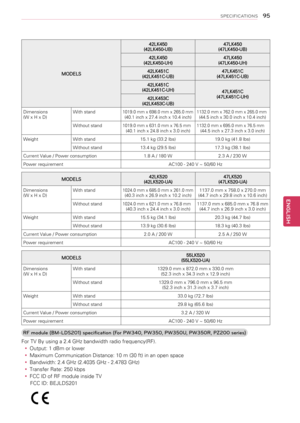 Page 95\b5
ENGENGLISH
SPECIFICATIONS
MODELS
42LK450(42LK450-UB)47LK450(47LK450-UB)
42LK450(42LK450-UH)47LK450(47LK450-UH)
42LK451C(42LK451C-UB)47LK451C(47LK451C-UB)
42LK451C(42LK451C-UH)47LK451C(47LK451C-UH)42LK453C(42LK453C-UB)
Dimensions(W x H x D)With stand1019.0 mm x 698.0 mm x 265.0 mm(40.1 inch x 27.4 inch x 10.4 inch)1132.0 mm x 762.0 mm x 265.0 mm(44.5 inch x 30.0 inch x 10.4 inch)
Without stand1019.0 mm x 631.0 mm x 76.5 mm(40.1 inch x 24.8 inch x 3.0 inch)1132.0 mm x 695.0 mm x 76.5 mm(44.5 inch x...