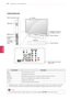 Page 22\f\f
ENGENGLISH
ASSEMBLING AND PREPARING
LK450, LK451C series
Touch button2Description
 / ITurns the power on or off.
INPUTChanges the input source.
HOMEAccesses the main menus, or saves your input and exits the menus.
ENTER ⊙Selects the highlighted menu option or confirms an input.
- VOL +Adjusts the volume level.
v CH ^Scrolls through the saved channels.
1 Intelligent sensor - Adjusts the image quality and brightness based on the surrounding environment.
2 All of the buttons are touch sensitive and can...