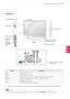 Page 27\f7
ENGENGLISH
ASSEMBLING AND PREPARING
USB IN
VIDEO
AUDIO
R
L/MONO
IN 3
AV IN 2
1
2
COMPONENT INY
PB
PR
R
L
VIDEO
AUDIO
R
AV IN 1
L/MONOANTENNA /
CABLE IN
R S-232C IN  (CONTROL  & SERVICE\f
RGB IN (PC \f
OPTICAL DIGITAL
A \bDIO O\b T(RGB/DVI \f
A \bDIO IN
/ DVI IN2
1
VIDEO A\bDIO
INP\bT
HOME
ENTER CH
VOL
LK5\f0 series
Button2Description
 / ITurns the power on or off.
INPUTChanges the input source.
HOMEAccesses the main menus, or saves your input and exits the menus.
ENTER ⊙Selects the highlighted menu...