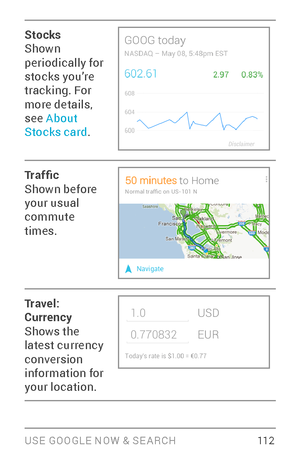 Page 121USE GOOGLE NOW & SE ARCH 112
Stocks
Shown 
periodically for 
stocks you’re 
tracking. For 
more details, 
see About 
Stocks card.
Tr a f fi c
Shown before 
your usual 
commute 
times.
Tr ave l: 
Currency
Shows the 
latest currency 
conversion 
information for 
your location. 