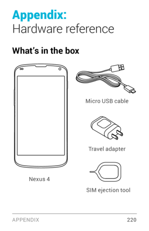 Page 229Appendix:  
Hardware reference
What’s in the box
Nexus 4Travel adapter
SIM ejection tool
Micro USB cable
APPENDIX 220 